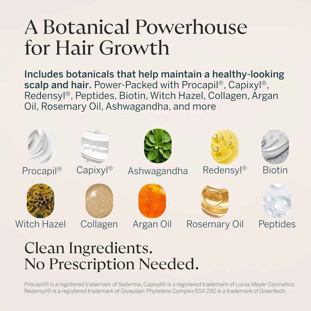 Happy Head Hair Serum with Procapil Biotin, Ashwagandha & Collagen, Leave in Scalp Application Formula for Daily Hair Care Routine at Home, Lightweight Use, 2 Oz Bottle